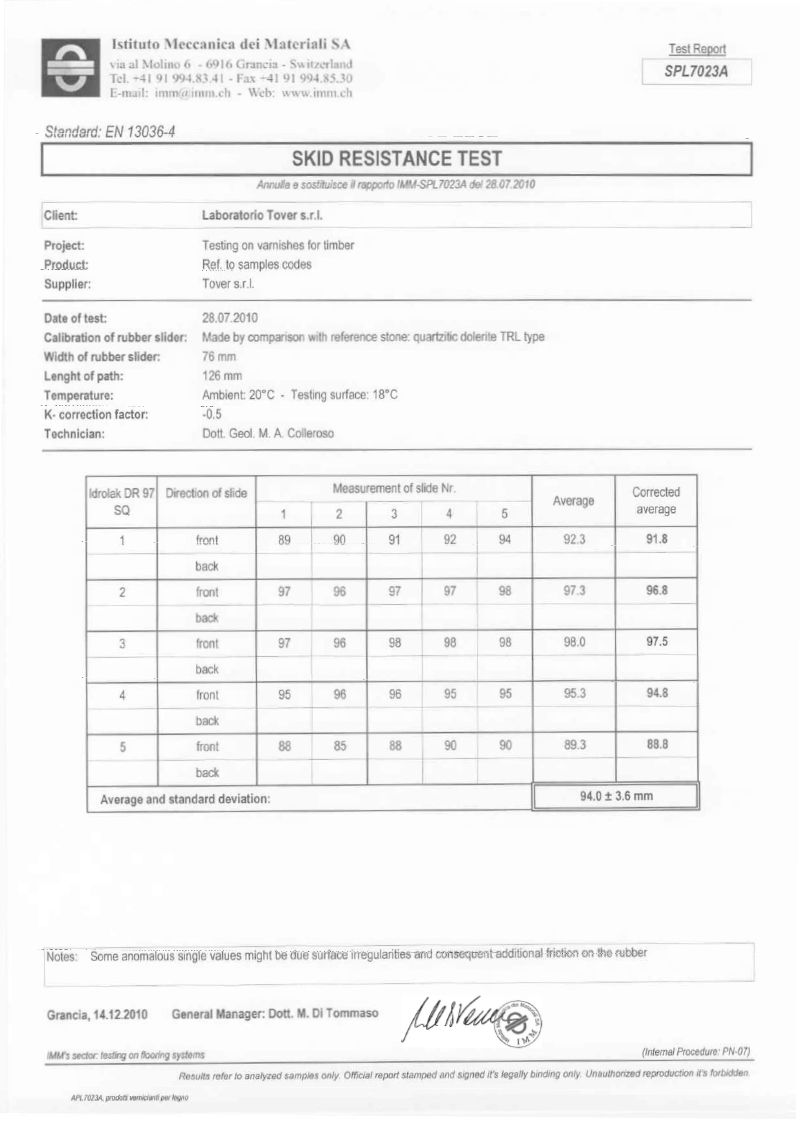 Idrolak-DR97-SQ---EN13036-4--en