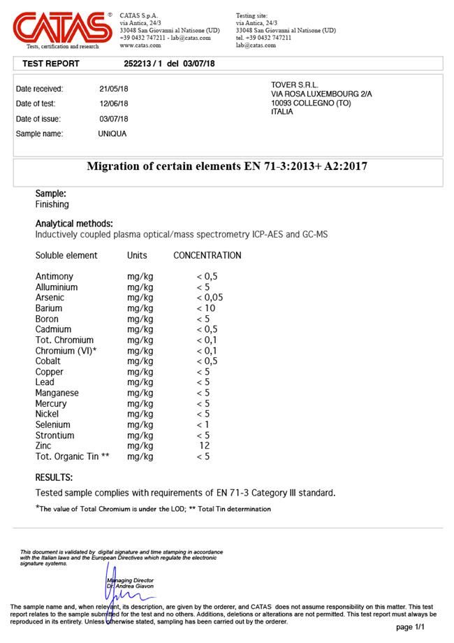 Uniqua-EN-71-3-Catas-Inglese